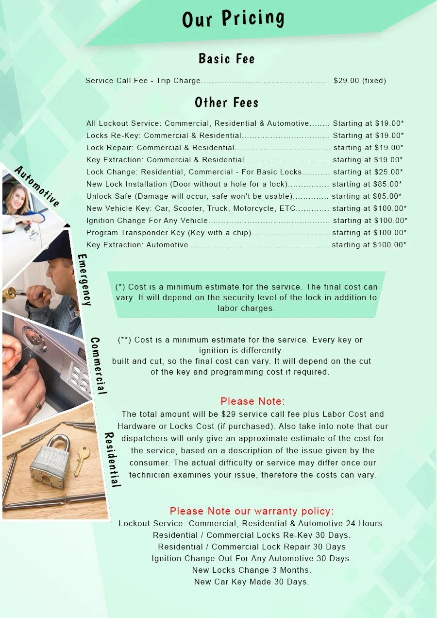 Avon CT Locksmith Store Avon, CT 860-259-4879